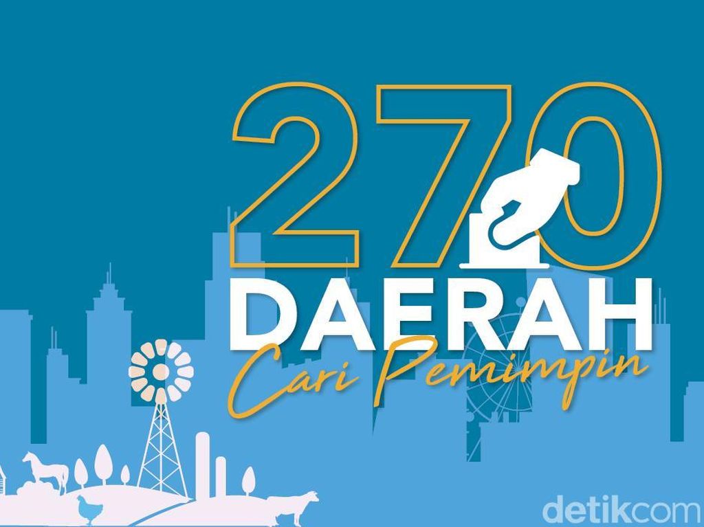 Ini Alasan Pilkada Serentak 270 Daerah akan Digelar 23 September 2020 Ini Alasan Pilkada Serentak 270 Daerah akan Digelar 23 September 2020
