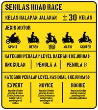 Tulisan 1 Road Race [Embargo]