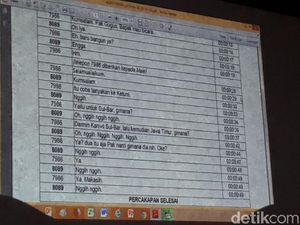 Jaksa Cecar Menag Lukman soal Percakapan Tanya Ketum