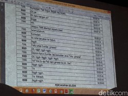 Jaksa Cecar Menag Lukman soal Percakapan Tanya Ketum