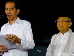 Rekor Politik Jokowi yang Tak Terkalahkan dalam Setiap Pemilu
