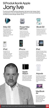 Kecewa Pada Tim Cook Disebut Jadi Alasan John Ive Hengkang