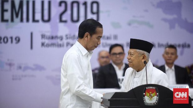 Menakar Peluang Pemimpin Tahun 2024 Dari Aspek Jabatan