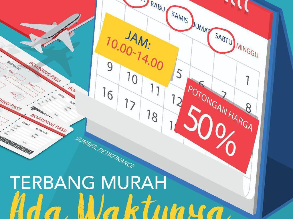 Tiket Murah untuk Semua Penerbangan, Anies Curhat soal Banjir Tiket Murah untuk Semua Penerbangan, Anies Curhat soal Banjir