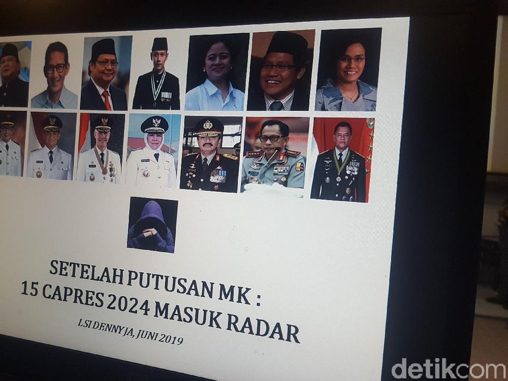 Prabowo-Ganjar-Anies di Lingkaran Pilpres 2024 Versi LSI Prabowo-Ganjar-Anies di Lingkaran Pilpres 2024 Versi LSI