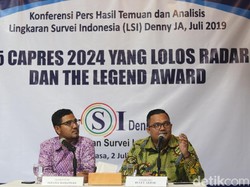 Survei Capres 2024 dan Negosiasi Dini Kandidat-Parpol