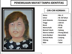 Sketsa Wajah Mayat Wanita Terikat di Bekasi Disebar ke Pangkalan Ojek-Pasar