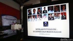 LSI Pamer 14 Bakal Capres 2024, Penasaran?
