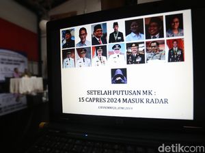 LSI Pamer 14 Bakal Capres 2024, Penasaran?