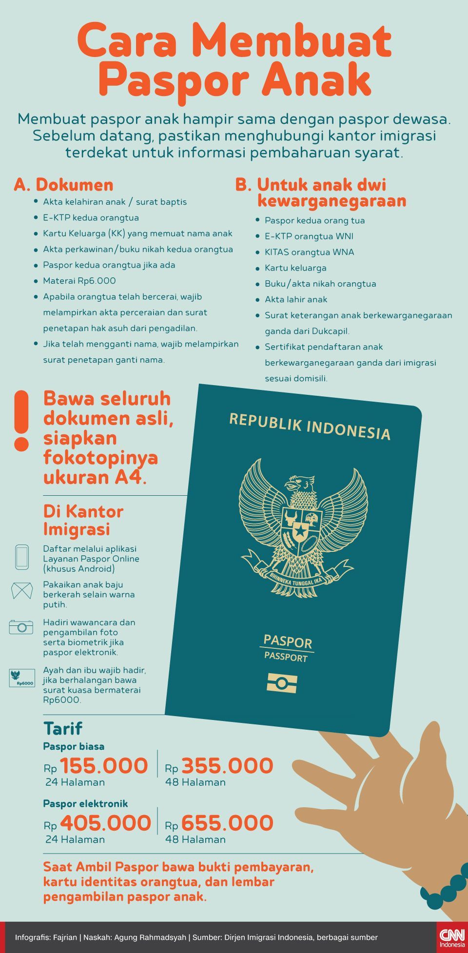 Infografis Cara Membuat Paspor Anak Infografis Cara Membuat Paspor Anak