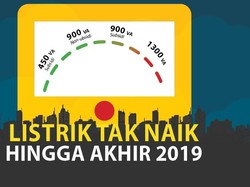Kronologi Tarif Listrik Pelanggan 900 VA Tak Jadi Naik Tahun 2020