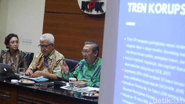 Transparency International Evaluasi Kinerja KPK