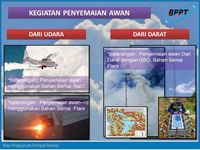 3 Skenario BPPT Atasi Pencemaran di Jakarta