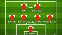 Foto: buildlineup.com