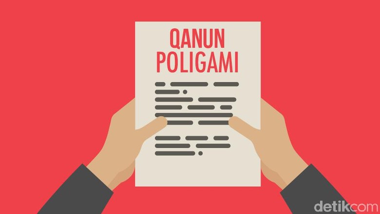 Suara Perempuan di Pusaran Kontroversi Qanun Poligami Suara Perempuan di Pusaran Kontroversi Qanun Poligami