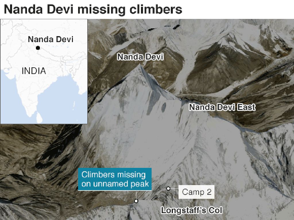 Rekaman Video 8 Pendaki Tewas di Himalaya Ditemukan Rekaman Video 8 Pendaki Tewas di Himalaya Ditemukan