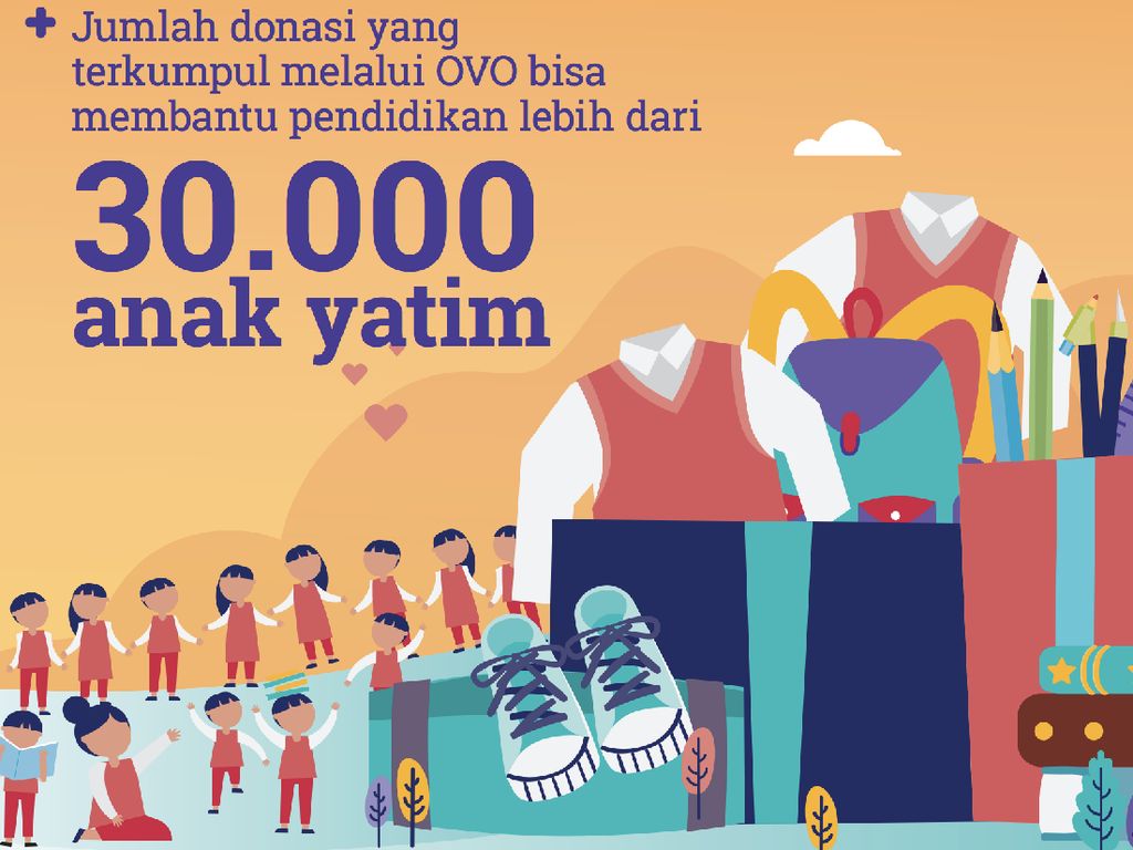 Donasi Digital di OVO Meningkat 5X Lipat Saat Ramadhan 2019 Donasi Digital di OVO Meningkat 5X Lipat Saat Ramadhan 2019
