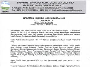 49 Kecamatan di DIY Berstatus Awas Potensi Kekeringan Meteorologis