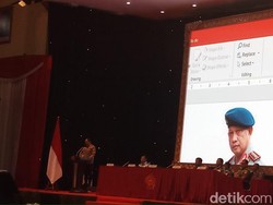 Kapolri Bicara Pentingnya Kelas Menengah untuk Keutuhan Bangsa