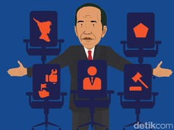 Kisi-kisi Kabinet Jilid II Jokowi