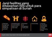 Korban Terorisme Risau Wacana WNI eks ISIS Pulang