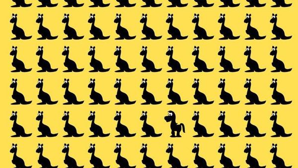 Uji Kecepatan dan Ketajaman Mata Lewat Gambar Ini