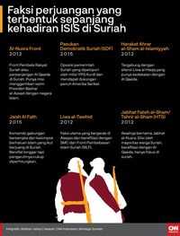 Rayuan Hijrah ke Negeri Khilafah