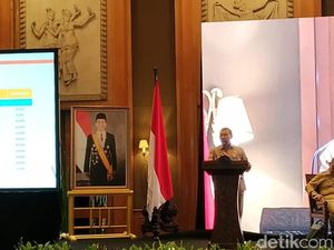 Kemendagri Sebut Warga di Daerah Banyak Tak Hafal Pancasila, Tertinggi Babel