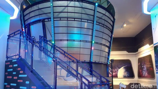 Trans Studio Cibubur