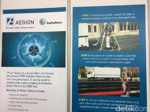 Pakai Alat Ini, Ganti Kabel Bawah Tanah Tak Perlu Bongkar Jalanan