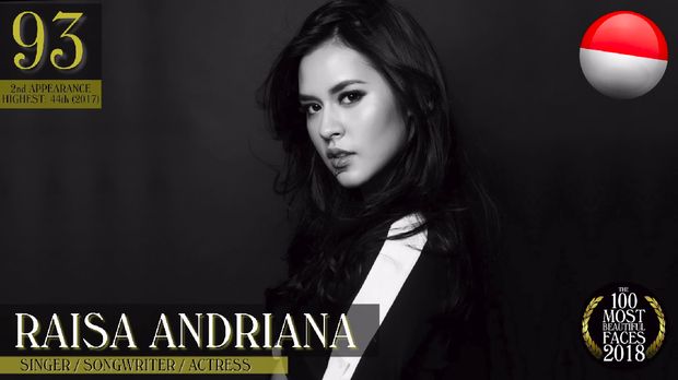 Raisa di TC Candler