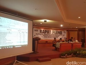 KPU Kota Serang Tetapkan 45 Caleg Terpillih, Ini Nama-namanya KPU Kota Serang Tetapkan 45 Caleg Terpillih, Ini Nama-namanya