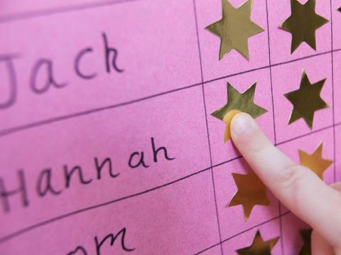 HaiBunda Happy Hour: Metode Reward yang Efektif untuk Anak