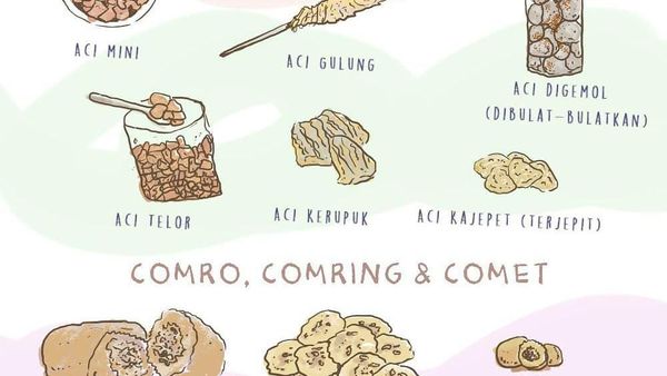 Jangan Ngaku Foodies Kalau Belum Hafal Singkatan Makanan Ini