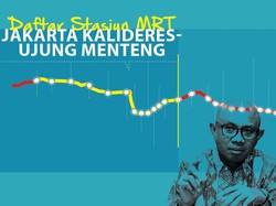 Rute dan Stasiun MRT Fase III: Kalideres-Ujung Menteng