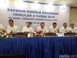 Penyaluran Kredit Tumbuh 18%, BTN Cetak Laba Rp 1,3 T