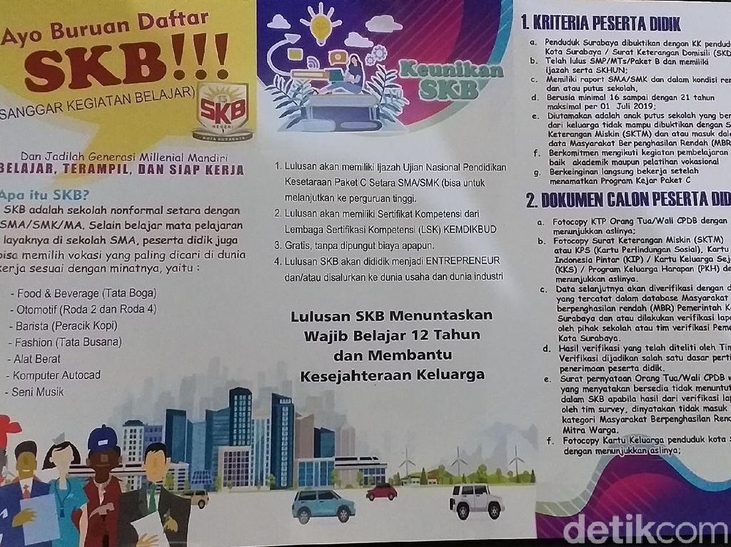 Ini Program Baru Pemkot Surabaya Tangani Anak Putus Sekolah Ini Program Baru Pemkot Surabaya Tangani Anak Putus Sekolah