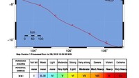 Video: Gempa M 5,2 di Banten, Terasa hingga Jakarta