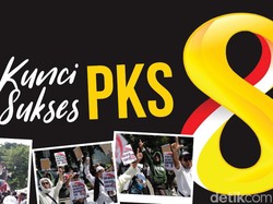 Hidayat Ungkap 8 Kunci Sukses PKS di Pemilu 2019