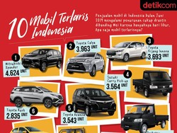 10 Mobil Terlaris Juni 2019