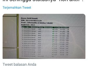 UMM Tawarkan Dua Opsi Mahasiswa yang Terancam DO Gara-gara Adminsitrasi UMM Tawarkan Dua Opsi Mahasiswa yang Terancam DO Gara-gara Adminsitrasi