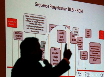 KPK Gelar Diskusi Soal Kasus BLBI