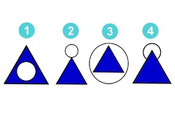 Gabungkan Segitiga dan Lingkaran Ini, Hasilnya Bisa Ungkap Kepribadianmu