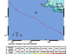 Warga di Wilayah Siaga Tsunami Diminta untuk Segera Evakuasi!