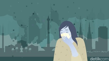 Apa Itu Polusi Partikulat? Kenali Sumber dan Dampak Bahayanya