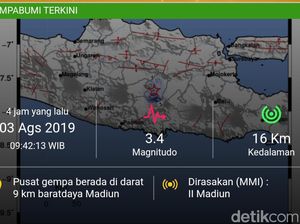 BMKG Prediksi Ada Gempa Susulan di Madiun Hingga Tiga Hari ke Depan BMKG Prediksi Ada Gempa Susulan di Madiun Hingga Tiga Hari ke Depan