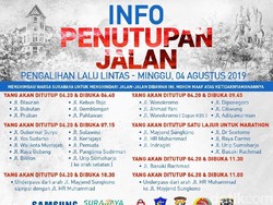 Ini Jalan yang Ditutup Selama Ajang Surabaya Marathon 2019