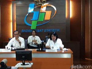 BPS: Pebisnis RI Makin Pede BPS: Pebisnis RI Makin Pede