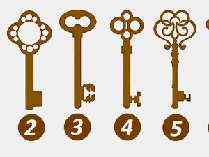 Pilih 1 Kunci untuk Buka Kepribadian Kamu yang Sebenarnya di Sini