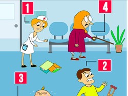 Tes Kepribadian: Siapa Dari 4 Orang Ini yang Akan Kamu Tolong Pertama Kali?